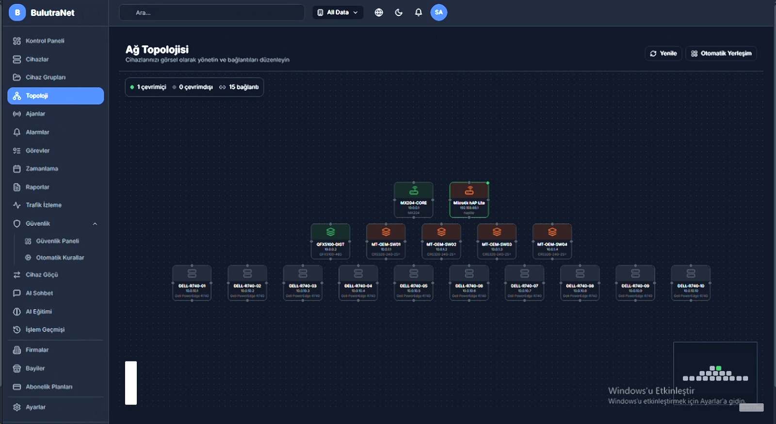 BulutraNET Dashboard